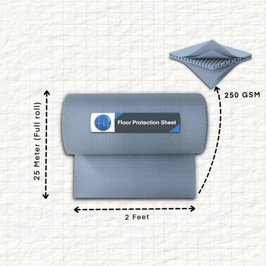 81CEUOnu2AL._SL1500_ Floor Guard Tile protection sheet
